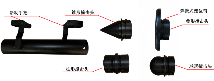 多功能撞门锤YXSZMC-N2